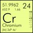 Chromium        