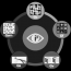 i3Mindware®