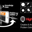 HighIQPro®