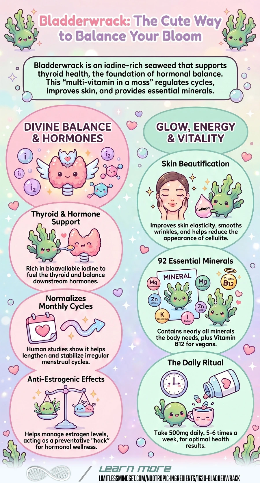 Bladderwrack: The Cute Way to Balance Your Bloom bladderwrack iodine source for women infographic