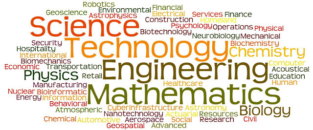 Abstract Information